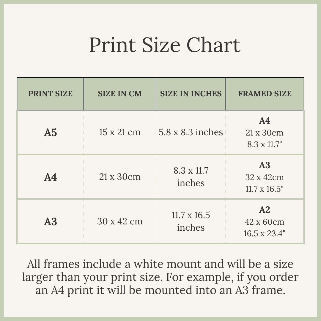 One Among Many Limited Edition Print