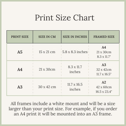 One Among Many Limited Edition Print